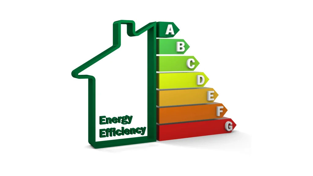 tabla de eficiencia energetica